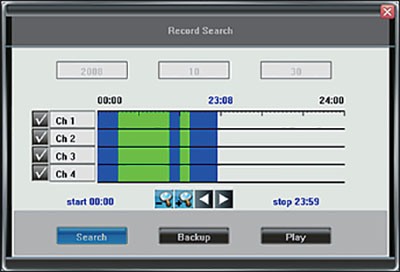 Окно программы для управления видеокомплектом "Zmodo Базовый"