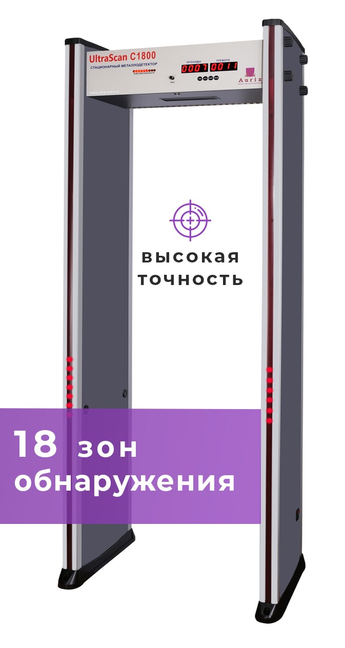 ������� ��������������� UltraScan C1800 � ������